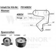 F914083V FLENNOR Комплект ремня грм
