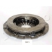 70601 JAPKO Нажимной диск сцепления
