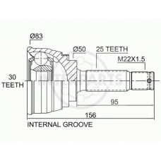 OJ-0615 InterParts Шарнирный комплект, приводной вал