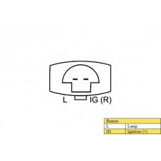 A030582 DA SILVA Генератор