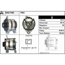 932790 EDR Генератор