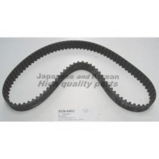 0336-6402 ASHUKI Ремень ГРМ