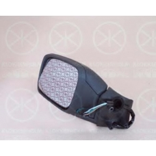 90361042 KLOKKERHOLM Наружное зеркало