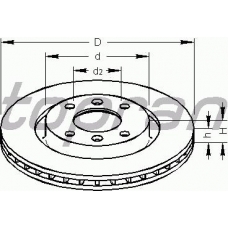 720 247 TOPRAN Тормозной диск