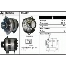 933069 EDR Генератор