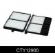 CTY12900