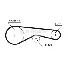 4514V FLENNOR Ремень ГРМ