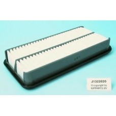 J1322020 NIPPARTS Воздушный фильтр