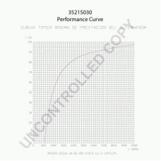 35215030 PRESTOLITE ELECTRIC Генератор