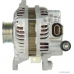 J5113074 HERTH+BUSS JAKOPARTS Генератор