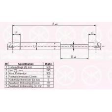 25627102 KLOKKERHOLM Газовая пружина, крышка багажник