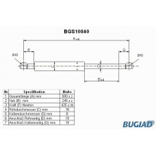 BGS10840 BUGIAD Газовая пружина, крышка багажник