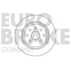 5815203619 EUROBRAKE Тормозной диск