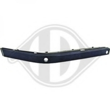 1242262 DIEDERICHS Облицовка / защитная накладка, буфер