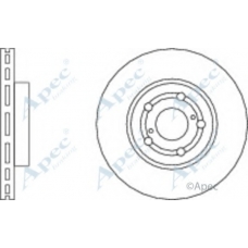 DSK793 APEC Тормозной диск