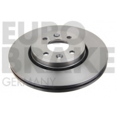 5815203919 EUROBRAKE Тормозной диск