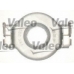 801185 VALEO Комплект сцепления