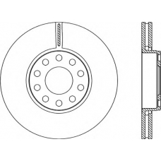 BDR2280.20 OPEN PARTS Тормозной диск