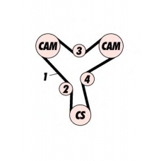 QBK466 QUINTON HAZELL Комплект ремня грм