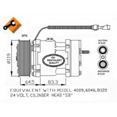32750 NRF Компрессор, кондиционер