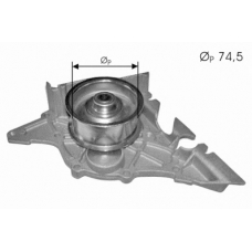 PRW0073 PROTECHNIC Водяной насос