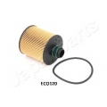 FO-ECO120 JAPANPARTS Масляный фильтр