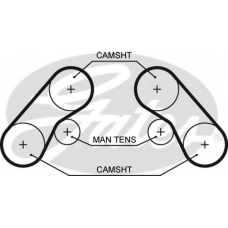 5576XS GATES Ремень ГРМ