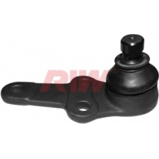 FO1003 RIW ремонтный комплект, несущие / направляющие шарниры