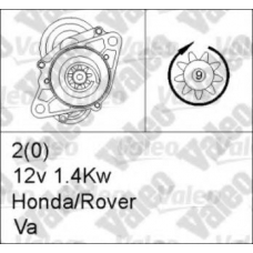 455713 VALEO Стартер