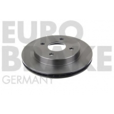 5815202535 EUROBRAKE Тормозной диск