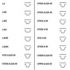 CT920K6 CONTITECH Комплект ремня ГРМ