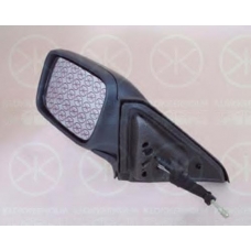 90081022 KLOKKERHOLM Наружное зеркало