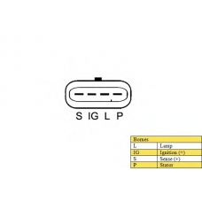 030407 DA SILVA Генератор