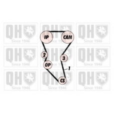 QTB159 QUINTON HAZELL Ремень ГРМ