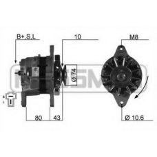 210101 MESSMER Генератор