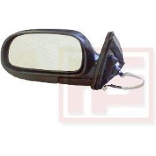 10898811 SCHLIECKMANN Наружное зеркало