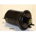 FC-887S JAPANPARTS Топливный фильтр