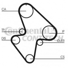 CT710 CONTITECH Ремень ГРМ