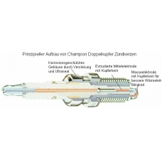 OE062 CHAMPION Свеча зажигания