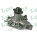 WP0250 LPR Водяной насос
