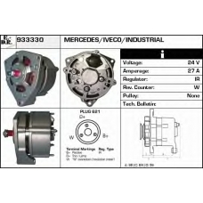 933330 EDR Генератор
