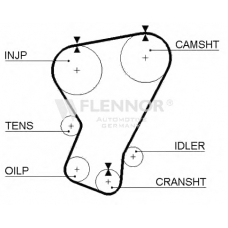 4954 FLENNOR Ремень ГРМ
