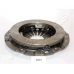 SF-601 JAPANPARTS Нажимной диск сцепления