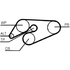 6PK1885K1 CONTITECH Поликлиновой ременный комплект