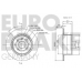 5815203619 EUROBRAKE Тормозной диск