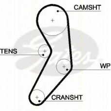 8645 5503xs TRISCAN Ремень ГРМ