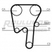 RR1145K1 ROULUNDS Комплект ремня грм