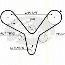 8645 5584xs TRISCAN Ремень ГРМ