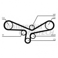 CT920K1 CONTITECH Комплект ремня грм