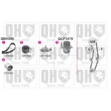 QBPK6880 QUINTON HAZELL Водяной насос + комплект зубчатого ремня